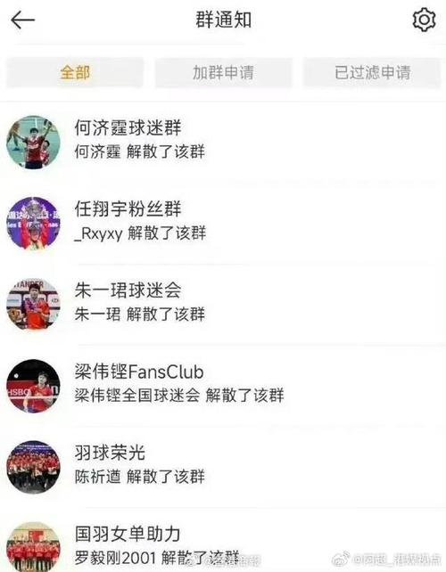 球盛事的重