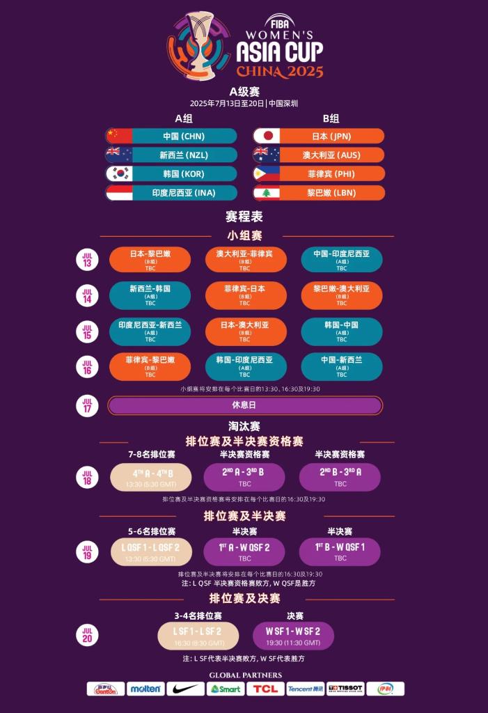 的传递和目